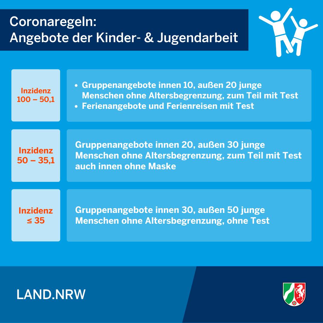 Jugendarbeit