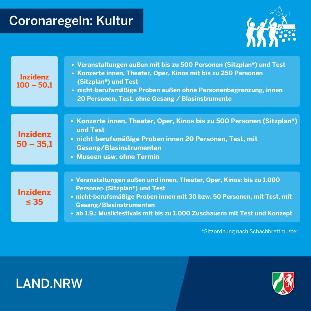 Kultur